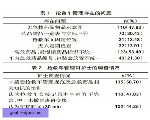 足球球队近期补强举措分析及其对赛季前景的影响